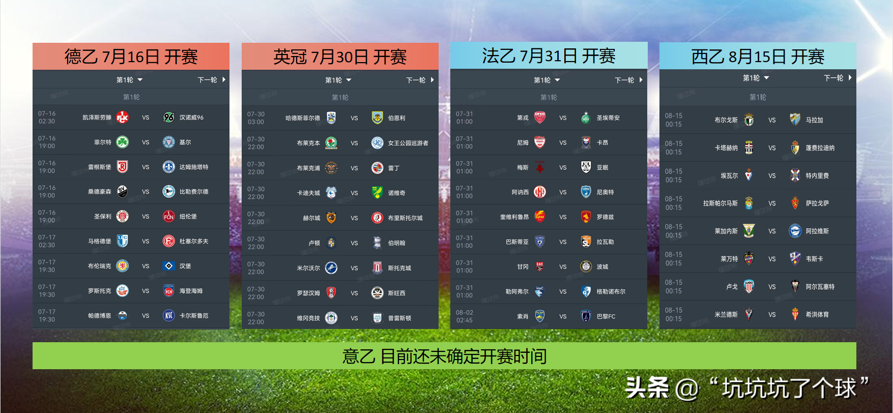 歐冠新賽制規則2022（2022-2023 新賽季觀球指南，你想要的都在這里）