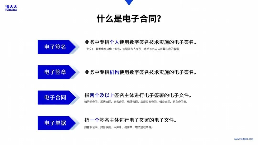 BSN应用案例精选「3」：法大大网络科技电子合同助力企业数字抗疫