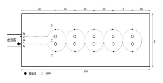 一场篮球比赛总分满分多少(2022年天津中考体育满分攻略（二）之篮球单项)