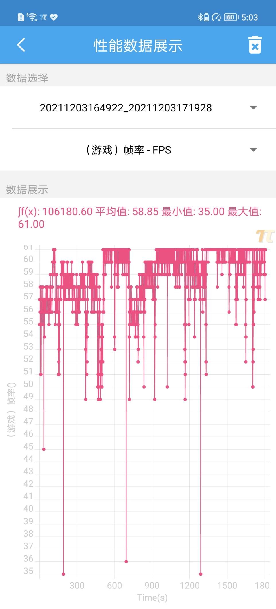 荣耀60 Pro评测：传承美学设计，手掌与摄影交互起来了