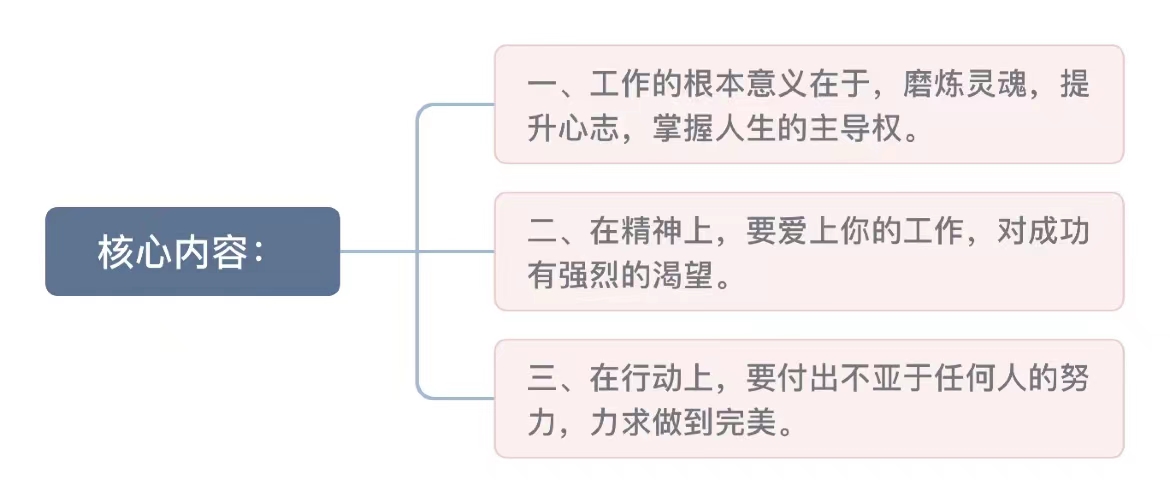 认真工作的意义