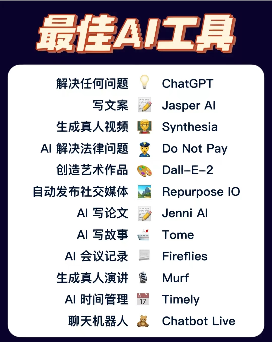 揭秘AI工具