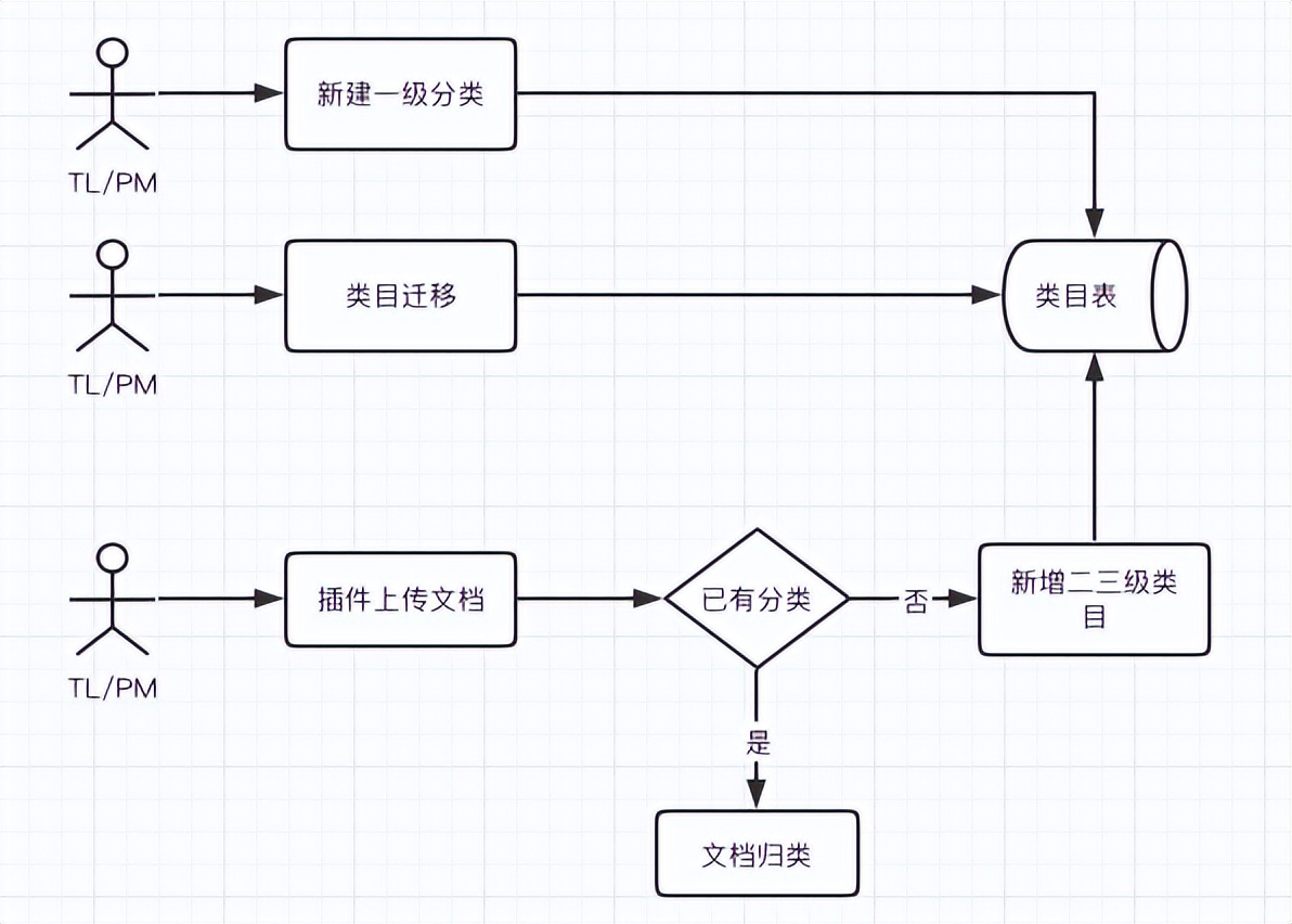 得物用什么方式支付（得物支付流程）-第4张图片-科灵网