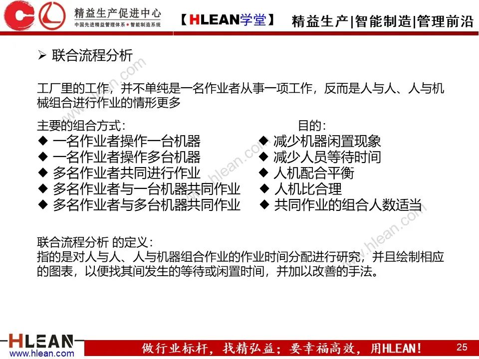 「精益學堂」IE七大手法介紹