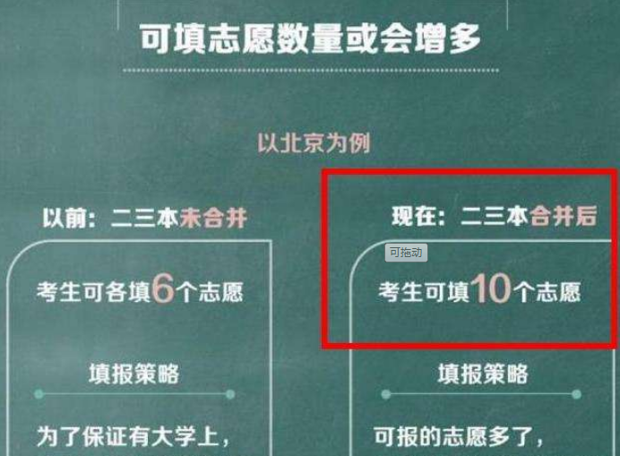 高考制度面临新调整，或将取消一二三本之分，2022高考生左右为难