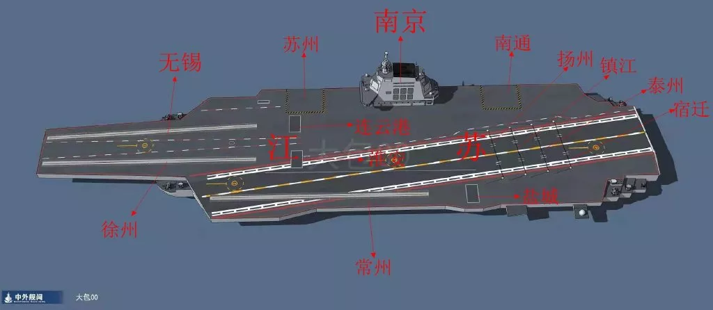 航空母舰水下部分结构图片