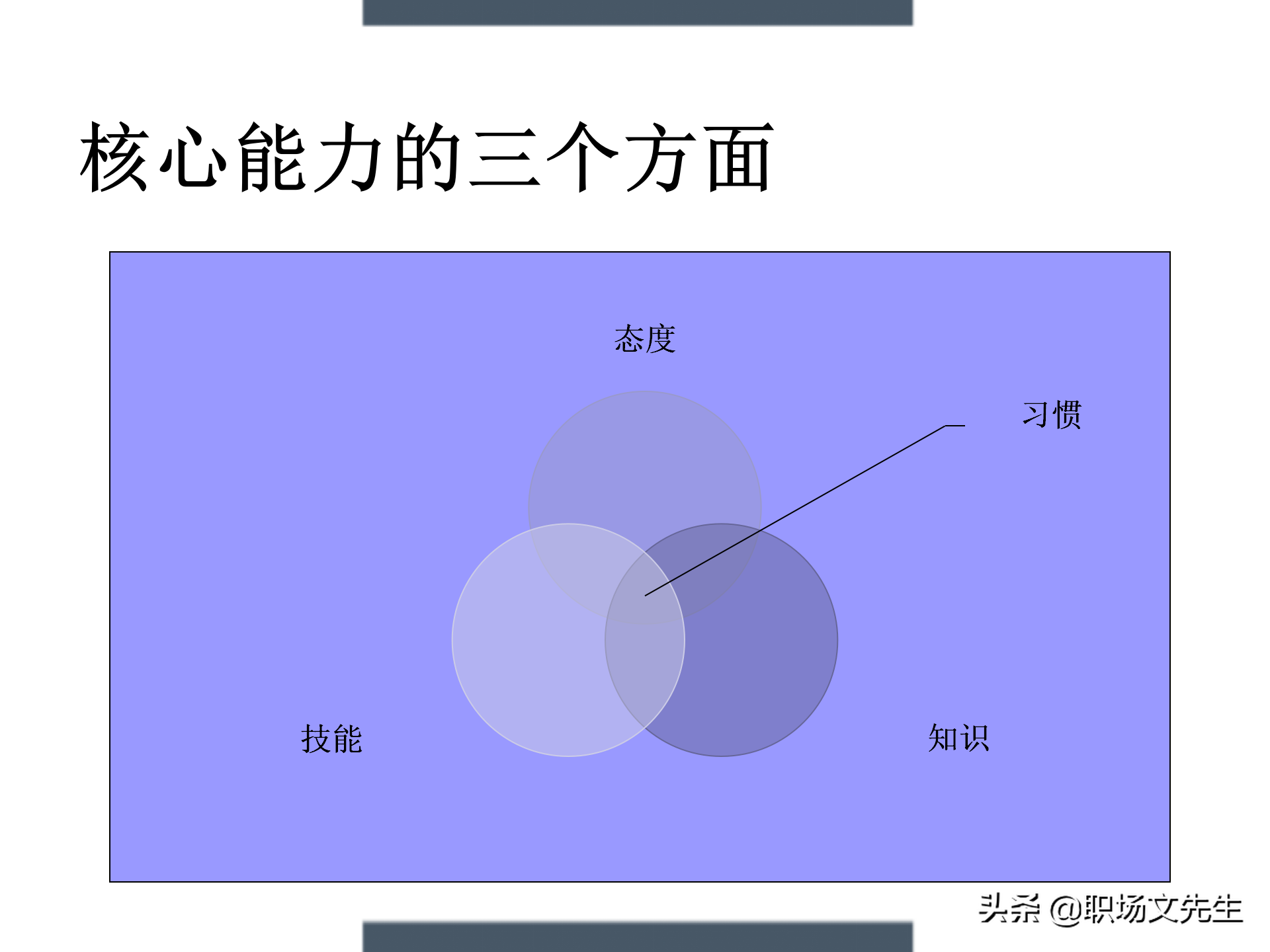 制定年度培训计划过程与技巧，如何设计年度培训计划与预算方案