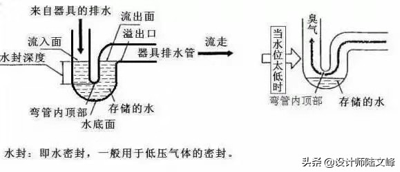 厕所瓷砖不建议灰色（卫生间瓷砖灰色）-第44张图片-华展网