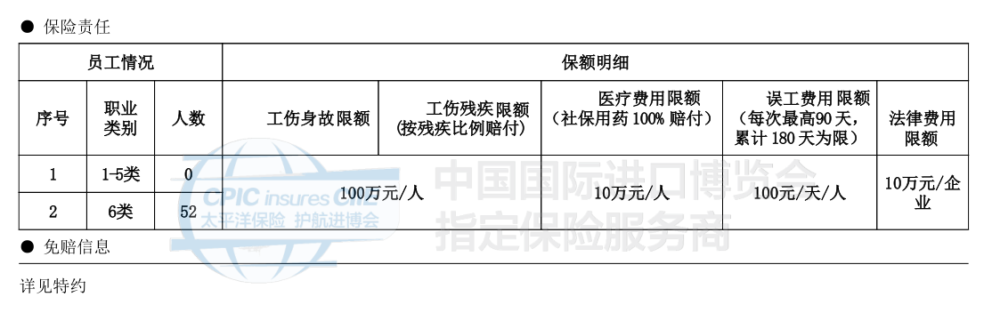 雇主责任保险的误工费用责任分析