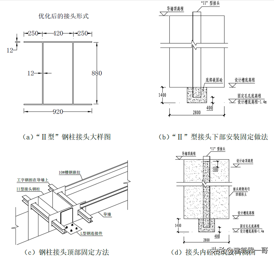 Ⅱ型接头地下连续墙施工技术