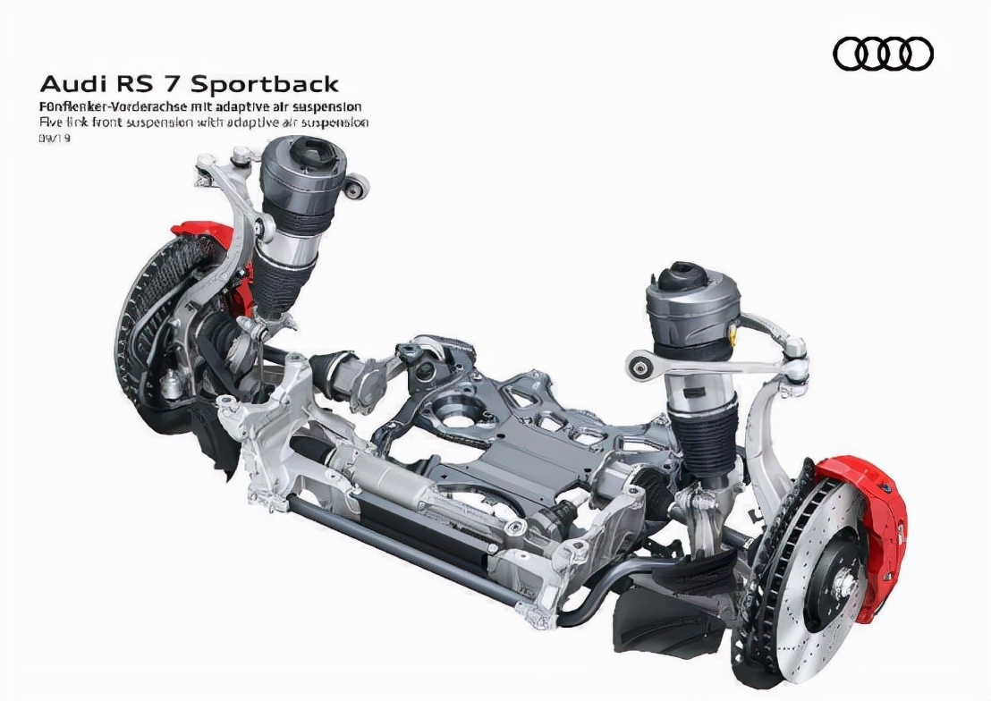 “配置高、性能强”的奥迪RS7 Sportback，备受关注