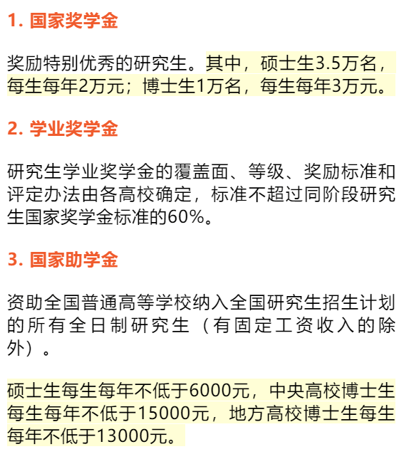 读硕，读博？要读研究生，先把钱上的事了解清楚