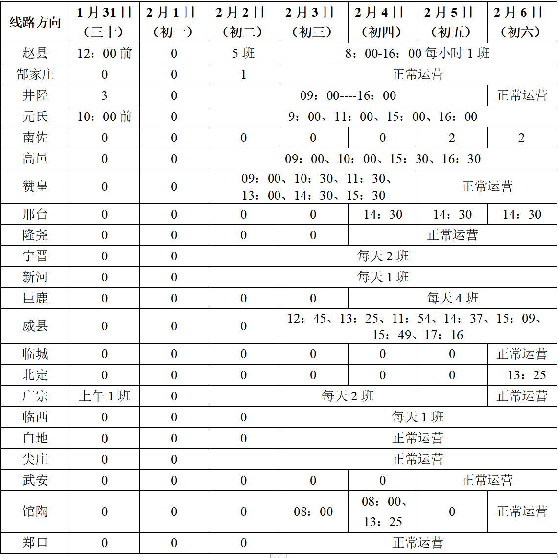 南焦客运站时刻表,石家庄南焦客运站时刻表