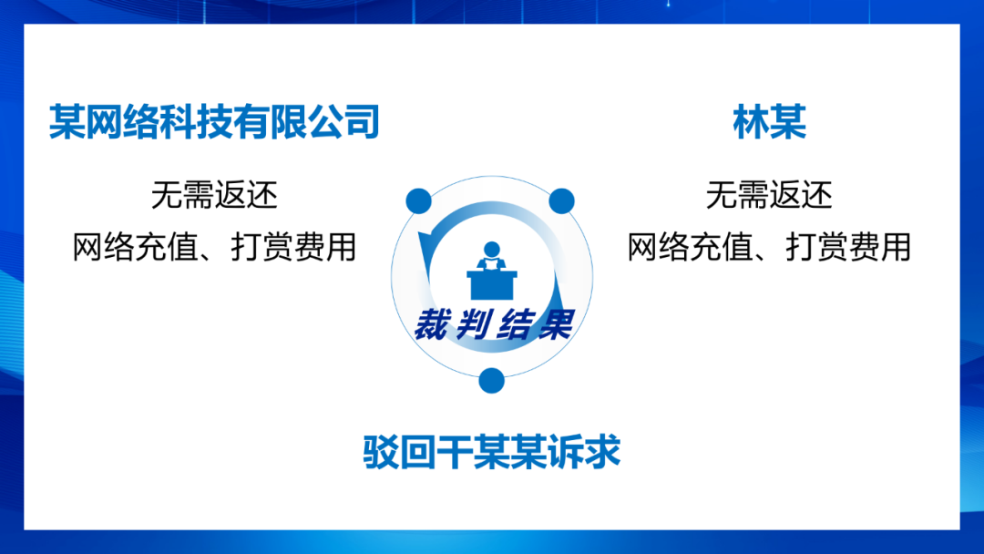 丈夫打赏主播70多万，妻子有权要求返还吗？