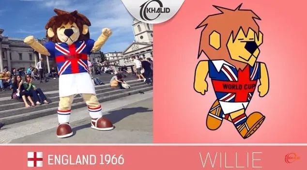 什么时候有世界杯足球赛（世界杯的前世今生）