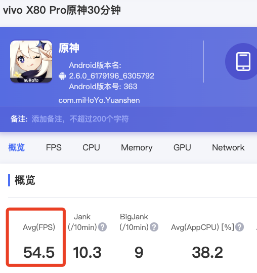 最强nba为什么灌不了篮(每一杯，都是超大杯：vivo X80 Pro 首发深度评测)