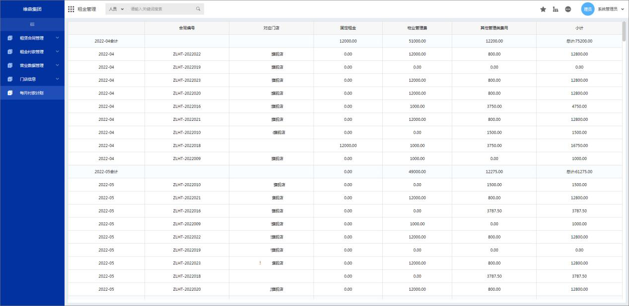 泛微合同管理，融入业务场景，让餐饮连锁合同更安全高效