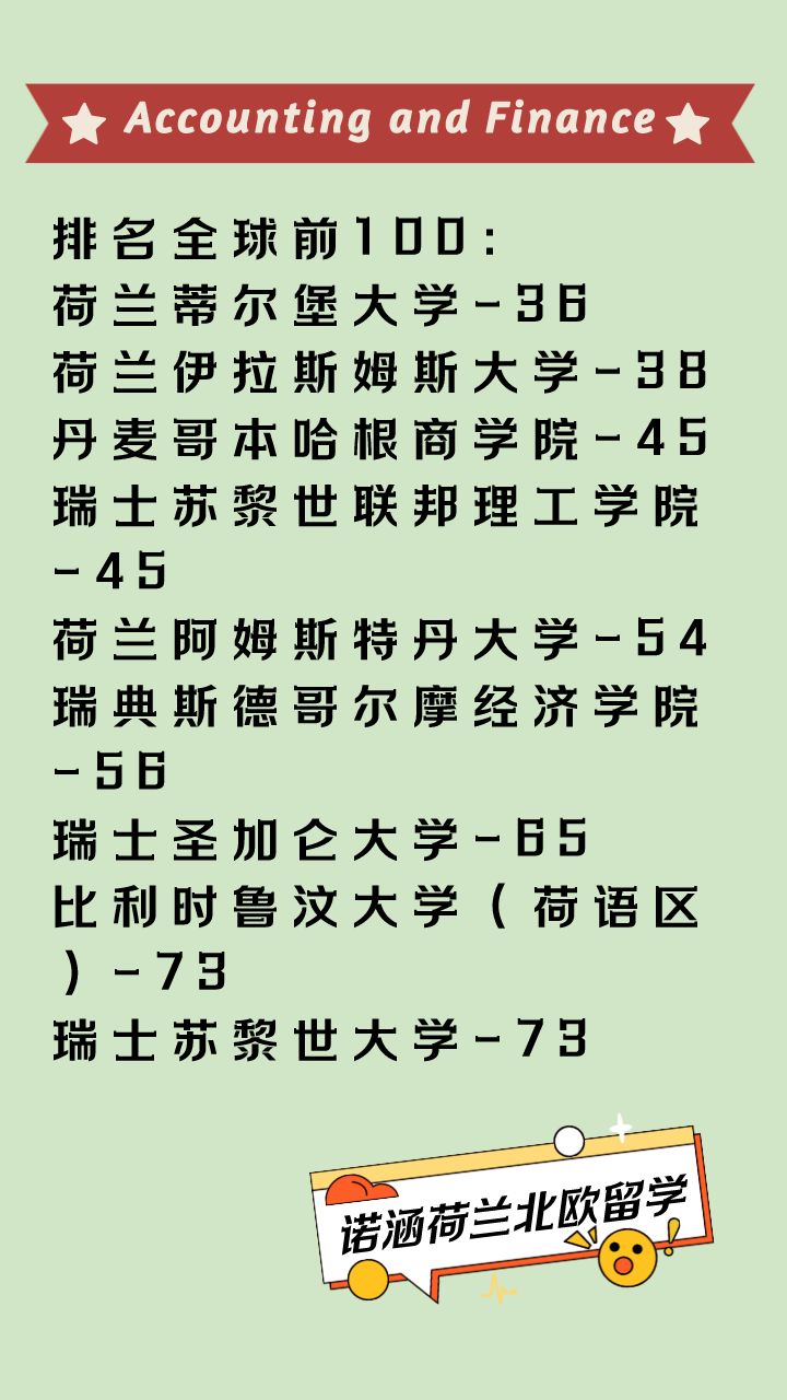 2022商科留学｜欧洲各大学QS排名大PK