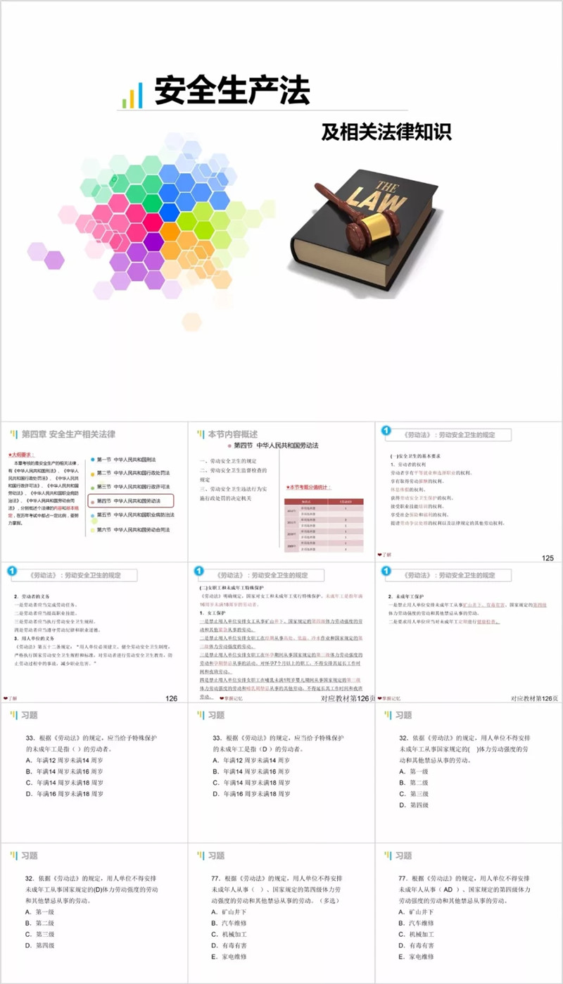 基础劳动法培训