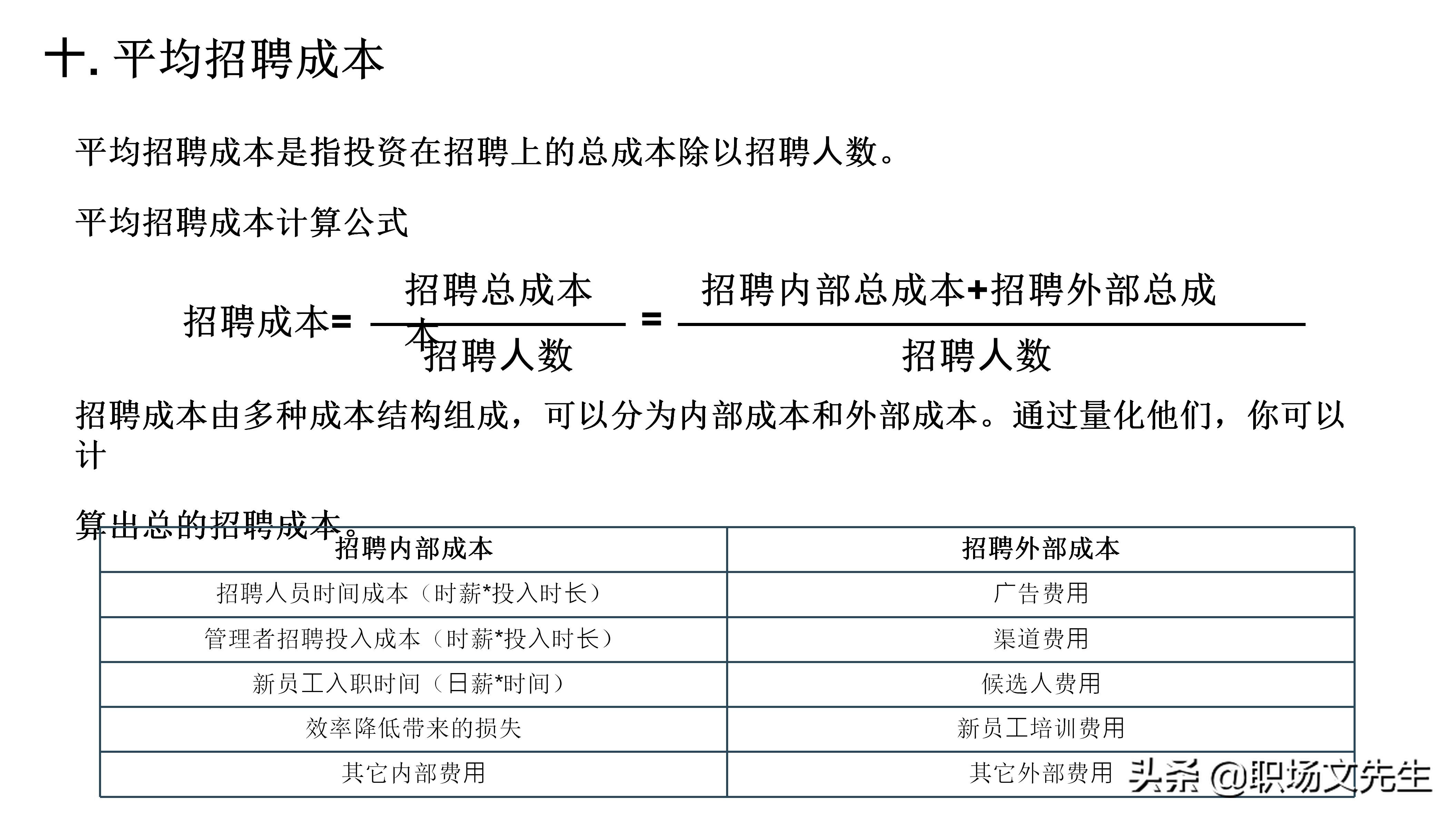 招聘指标（招聘分析的可视化指南）