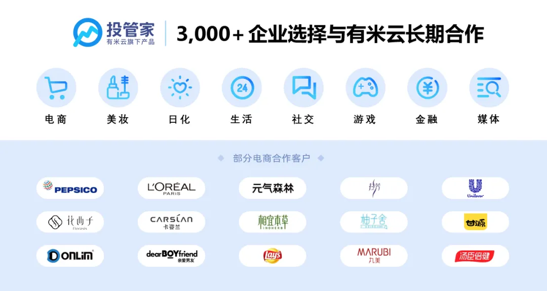 千川MKT API,助力抖音电商客户生意增长