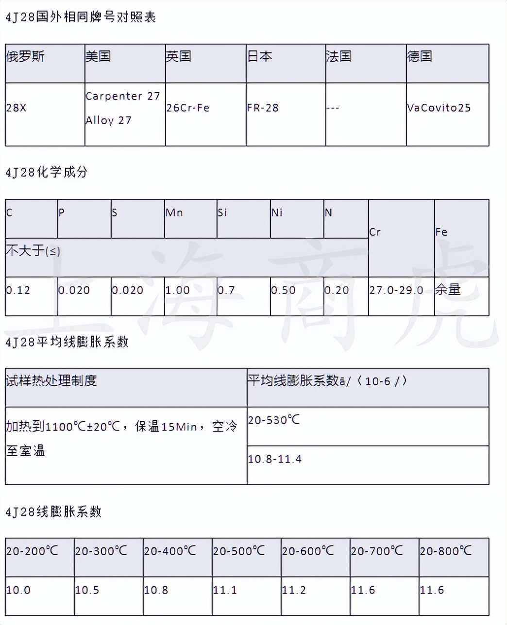 铁铬合金4J28精磨棒 国产膨胀合金