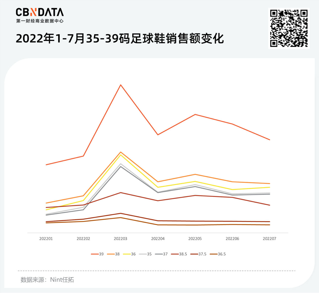 碎钉足球鞋(飞盘装备升级图鉴：从新手到死忠，TA们在买什么？)