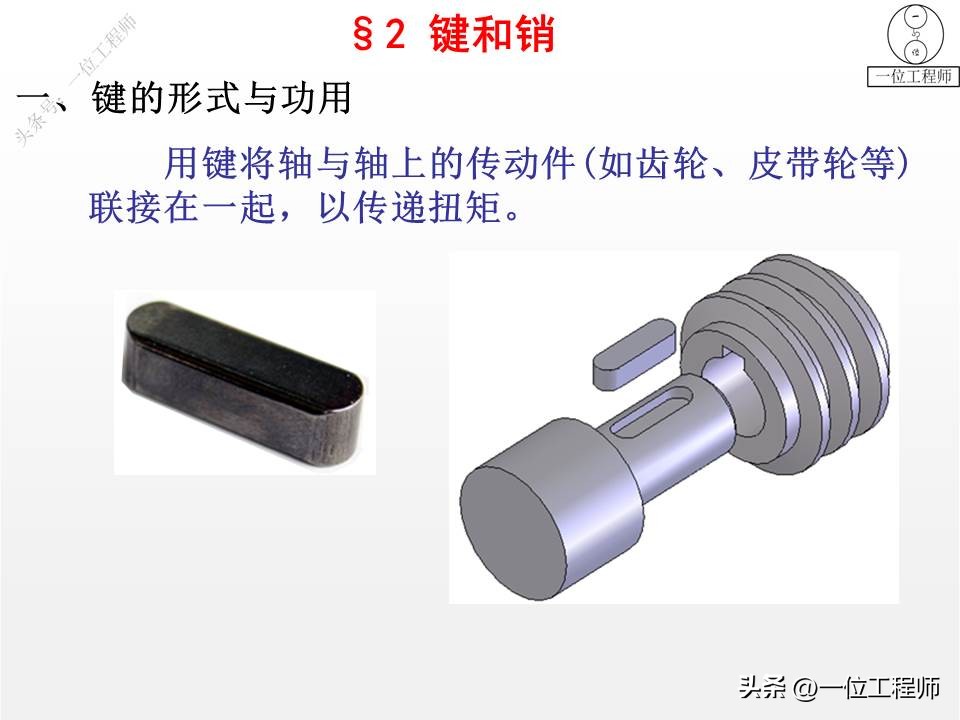 6类机械标准件，螺纹、键、销、轴承、弹簧和齿轮，值得保存学习