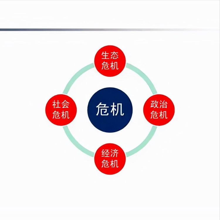 溫水里的青蛙,溫水里的青蛙是什么意思?