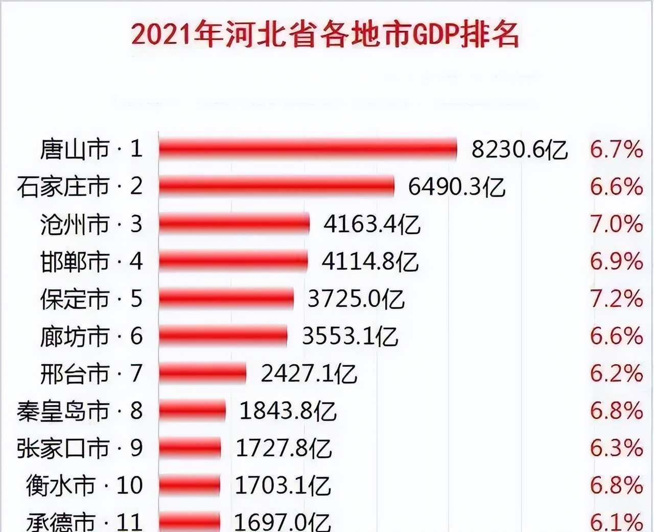 唐山是河北的吗（唐山是河北省吗）-第7张图片-华展网