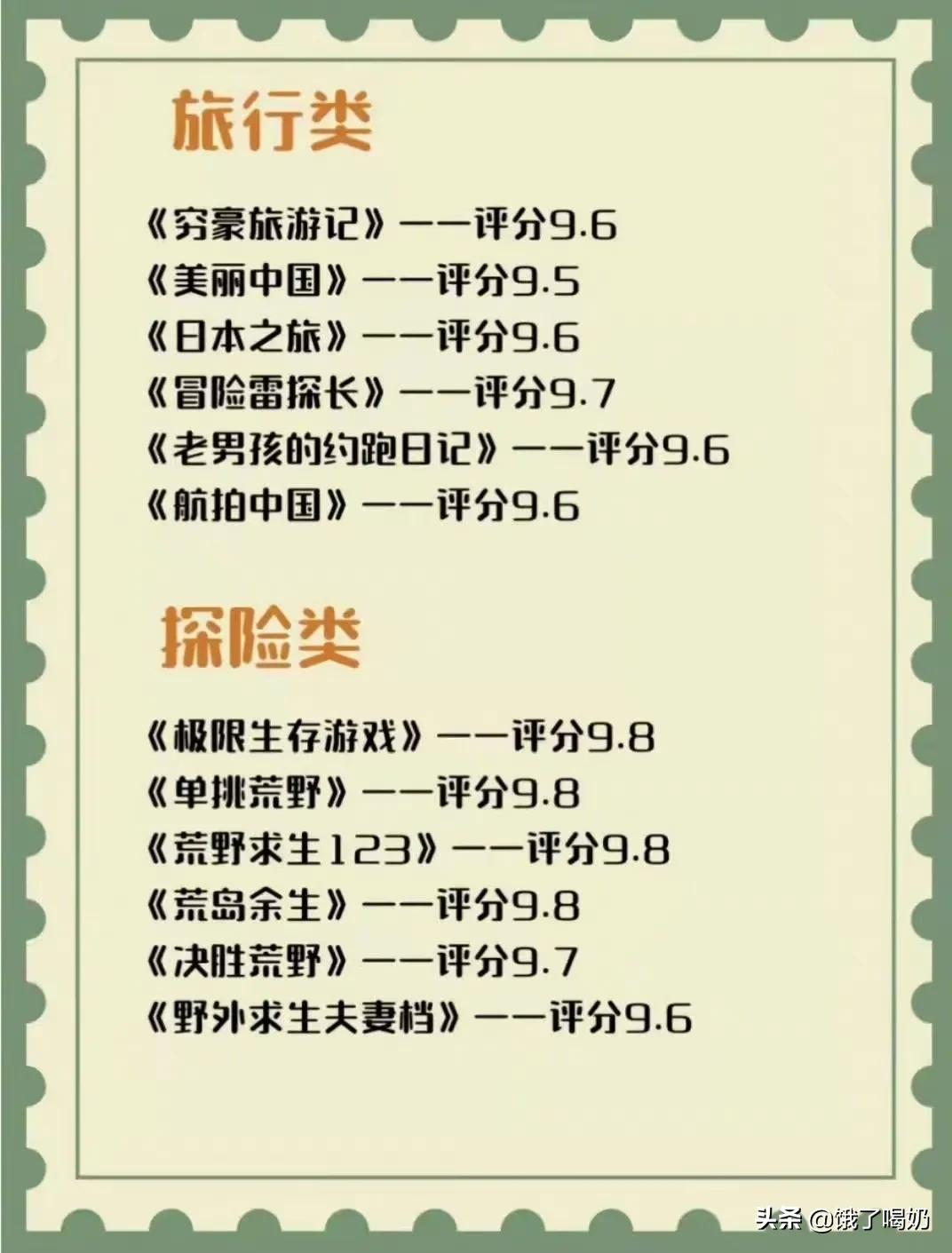 78部值得刷的纪录片