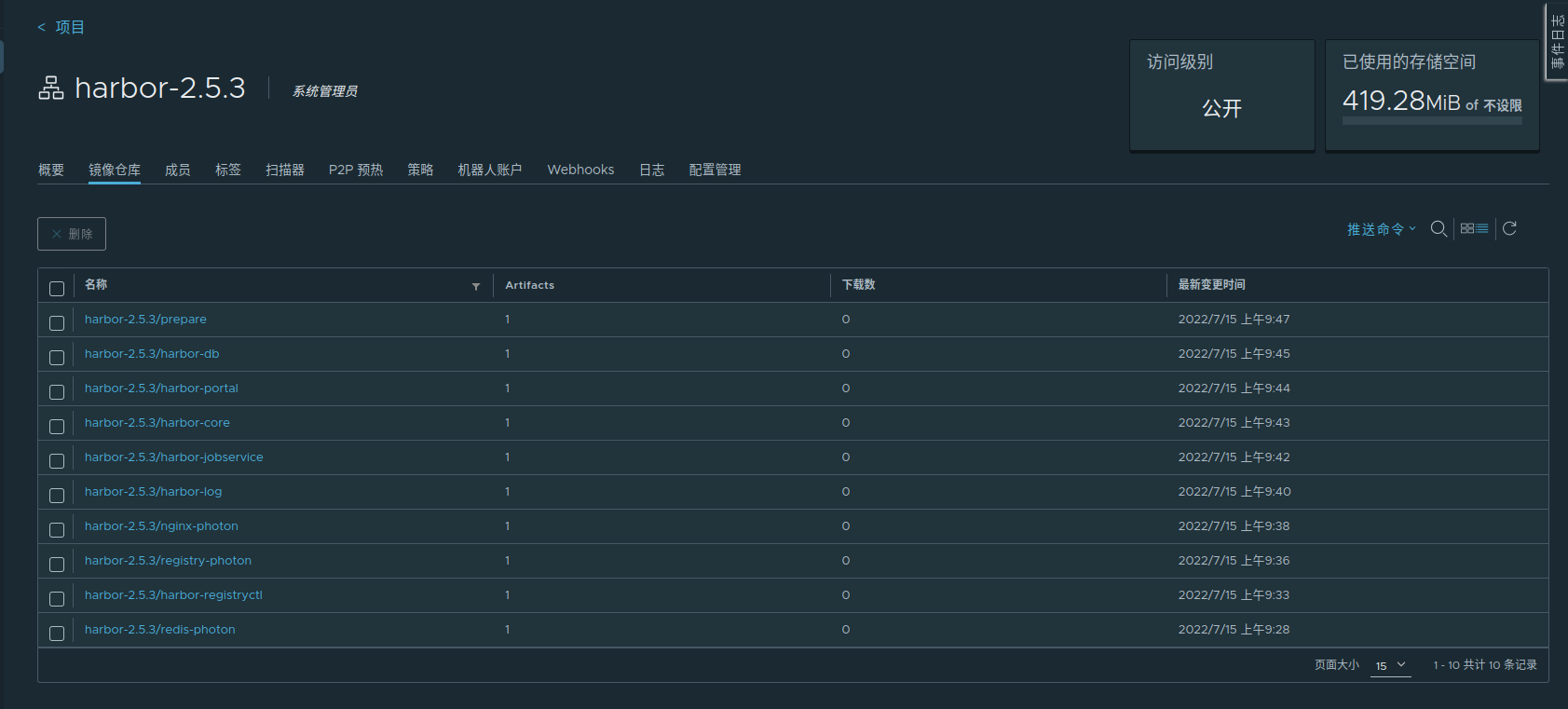 向Harbor私有仓库推送镜像