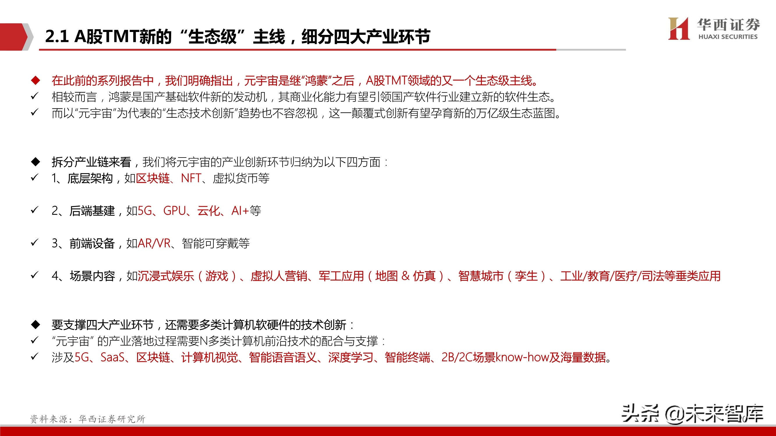 元宇宙行业深度研究：背景、空间、选择