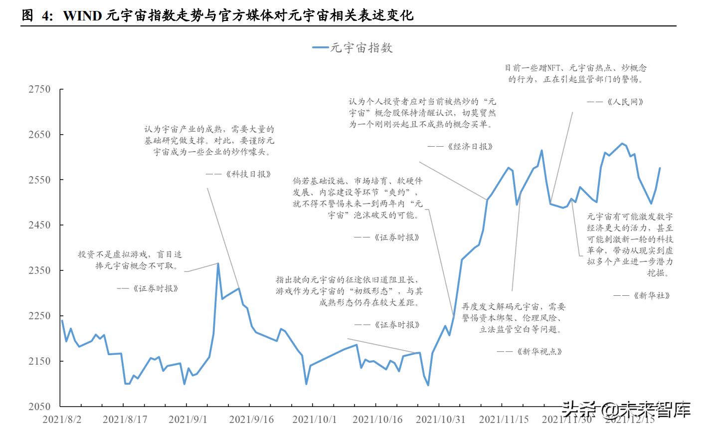 元宇宙专题研究报告：元宇宙投资的战略与战术