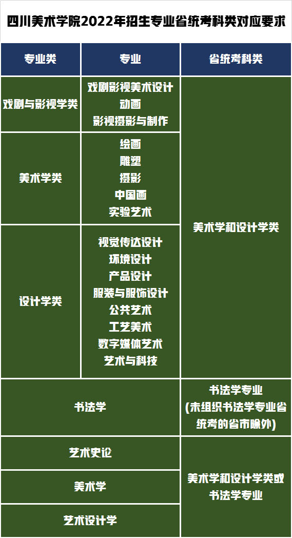 吉林警察學院分數線_吉林警察學院_2015年吉林警察學院分數線