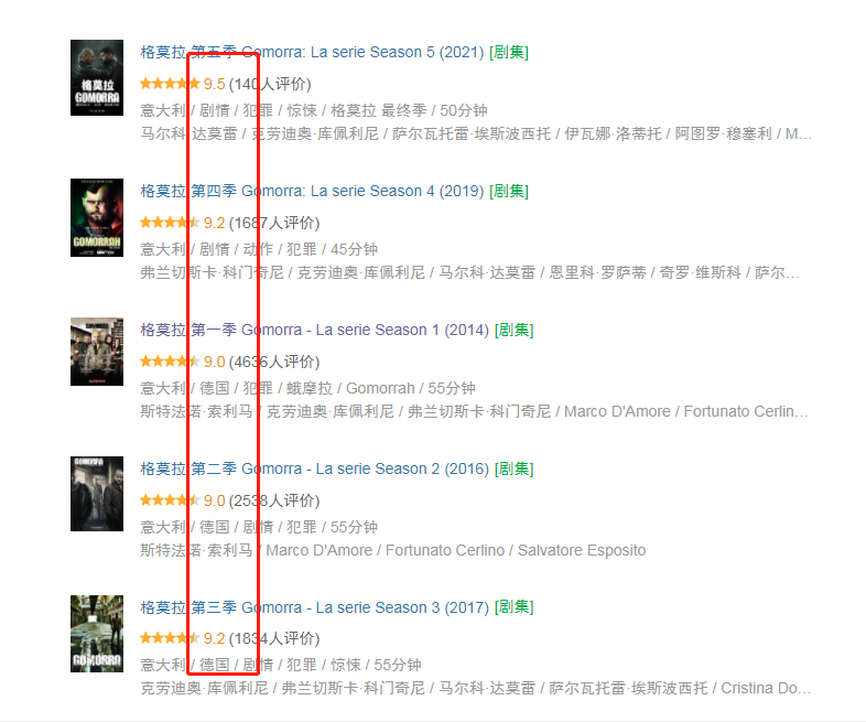 教父归来，风云又起了——意大利神剧《格摩》第五季