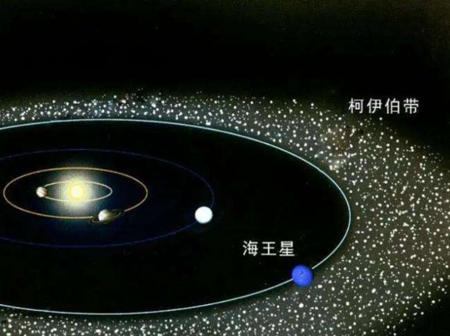 人类所探访的最遥远的小行星，传回图像，科学家：未见过如此星体