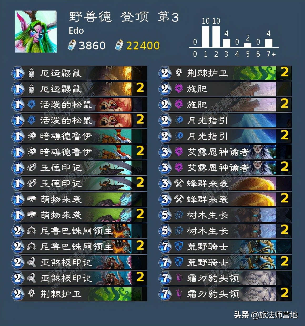 ukba,uk包包是什么档次