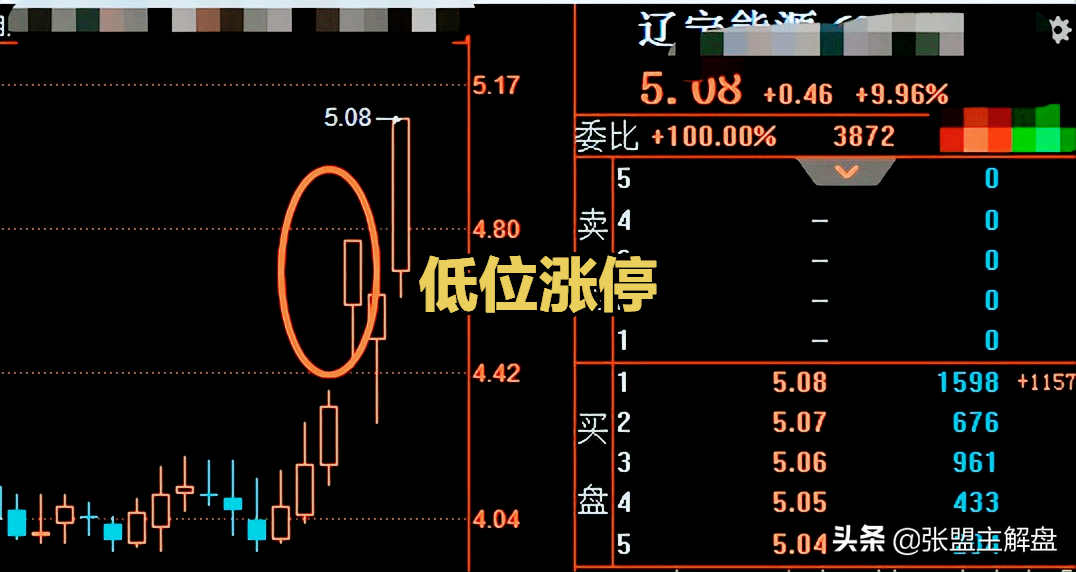 4.19 辽宁龙飞翔操盘教学解读（实战）