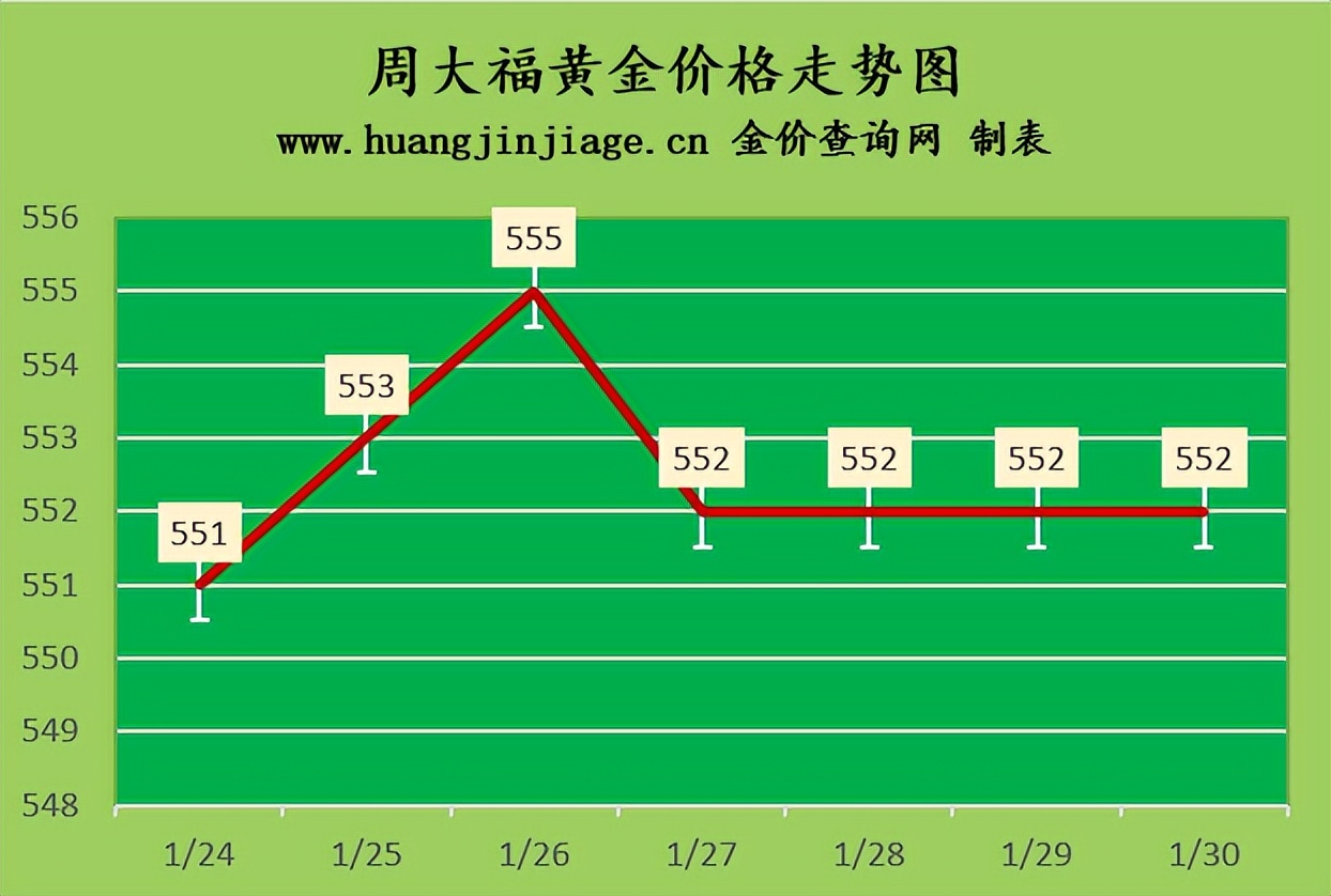 老凤祥今日银价多少一克（老凤祥999纯银今日价）