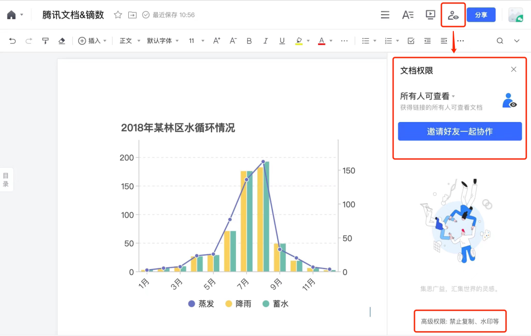 镝数图表携手腾讯文档，让职场人真正用数据说话