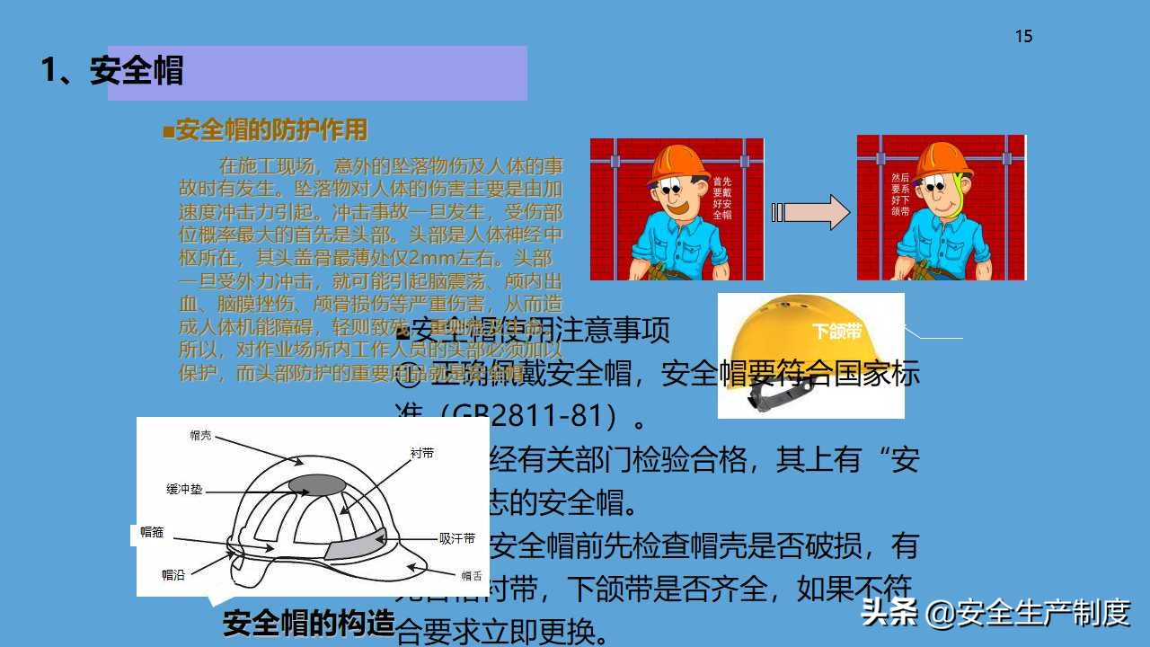 高处作业安全讲解培训（81页）