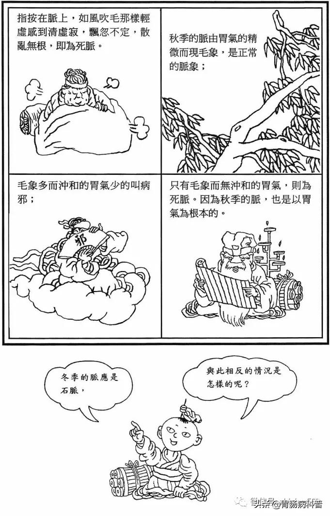 《漫画版八十一难经》第十五难：何谓春弦、夏钩、秋毛、冬石？