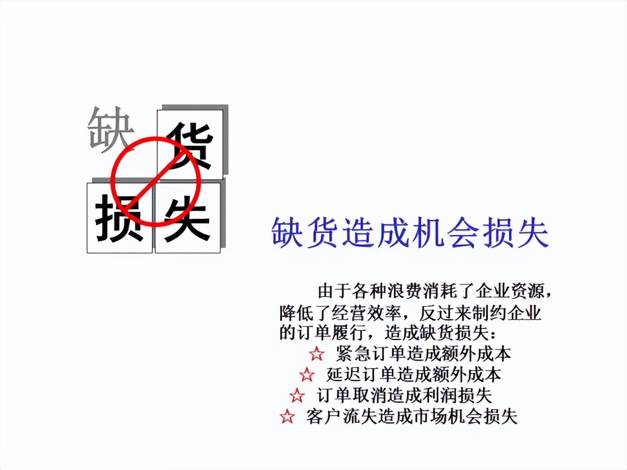 「精益学堂」超详细的一份JIT精益生产PPT 请收好