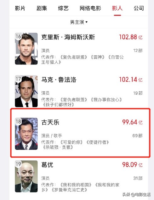 让人一见倾心的古装男主！古天乐、焦恩俊堪称古装颜值“天花板”