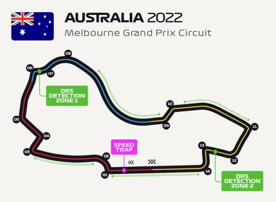 2022五星体育f1直播(F1重返墨尔本，而梅奔的再兴似乎还要等等)