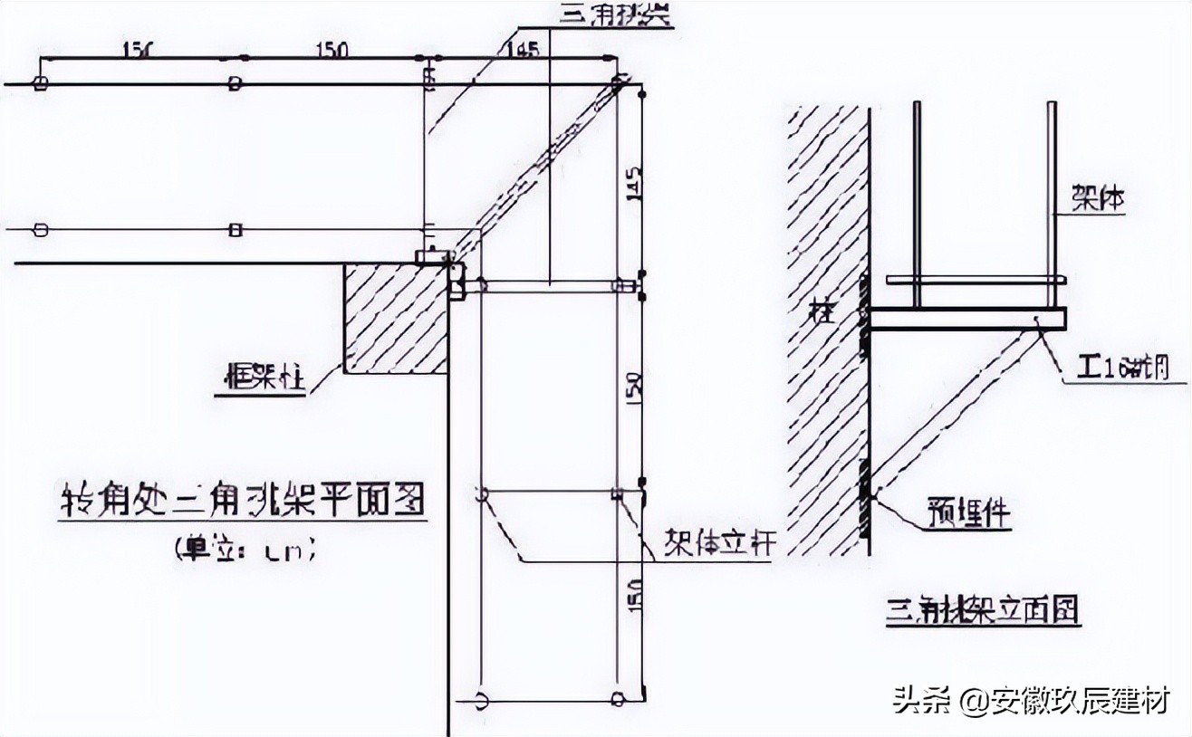 收藏！2022最新工字钢悬挑脚手架做法和规范，萌新必看