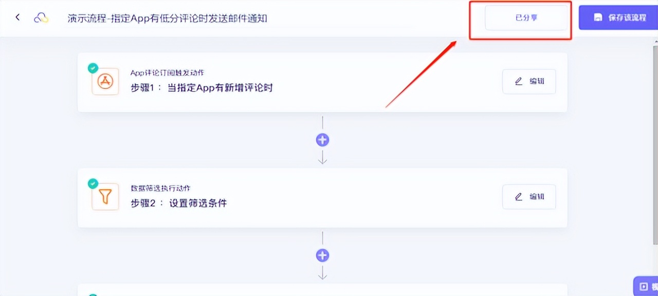 集简云分享中的流程可以取消分享吗？
