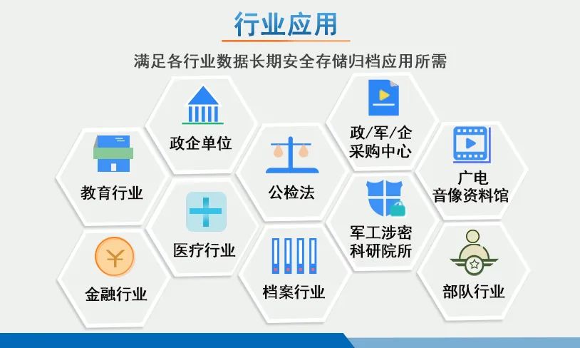 分享 | 北京英特信光盘打印刻录机完成多方国产化适配认证