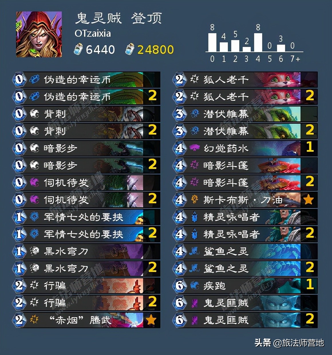 ukba,uk包包是什么档次